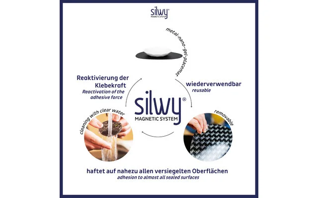 Silwy® Universal Magnet Teller Set 6 Stück Weiß – Bild 3