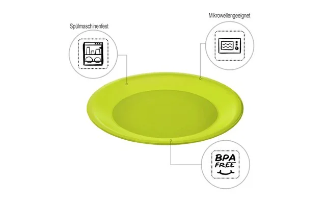 Rotho Caruba Teller Flach 26 Cm Horizon Blue