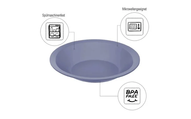 Rotho Caruba Teller Tief 21 Cm Grün – Bild 2