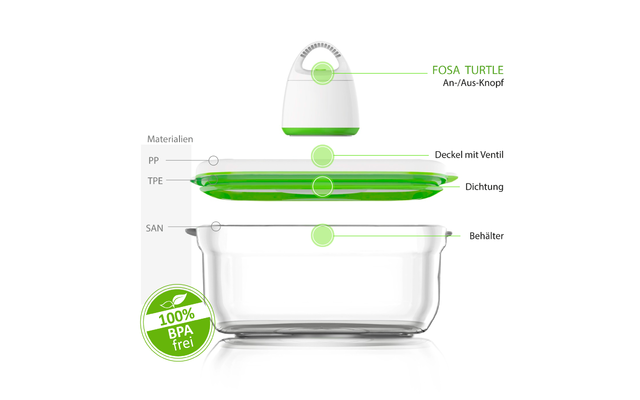 Fosa Barcelona Starter-Set – Bild 2